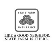 state farm like a good neighbor